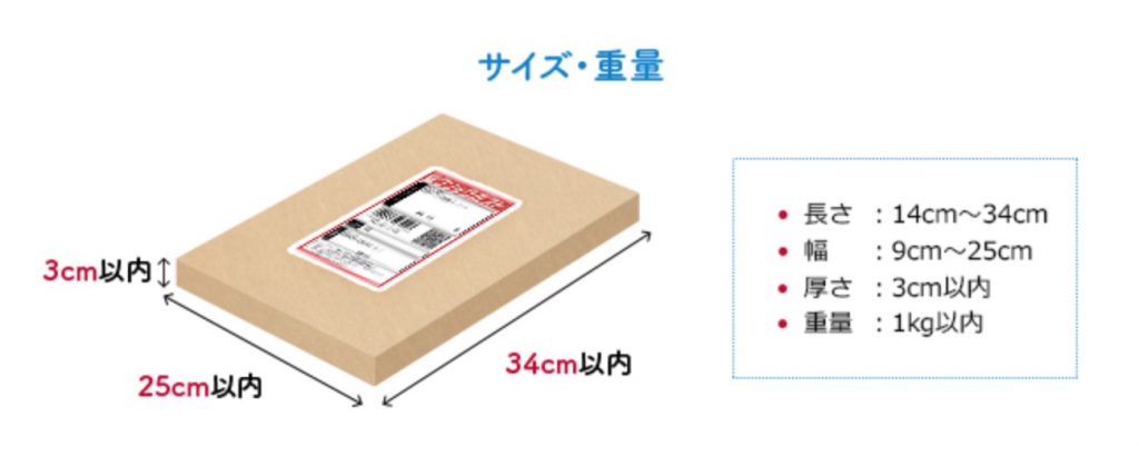 メルカリで出品した商品を梱包する方法 商品別お役立ち情報