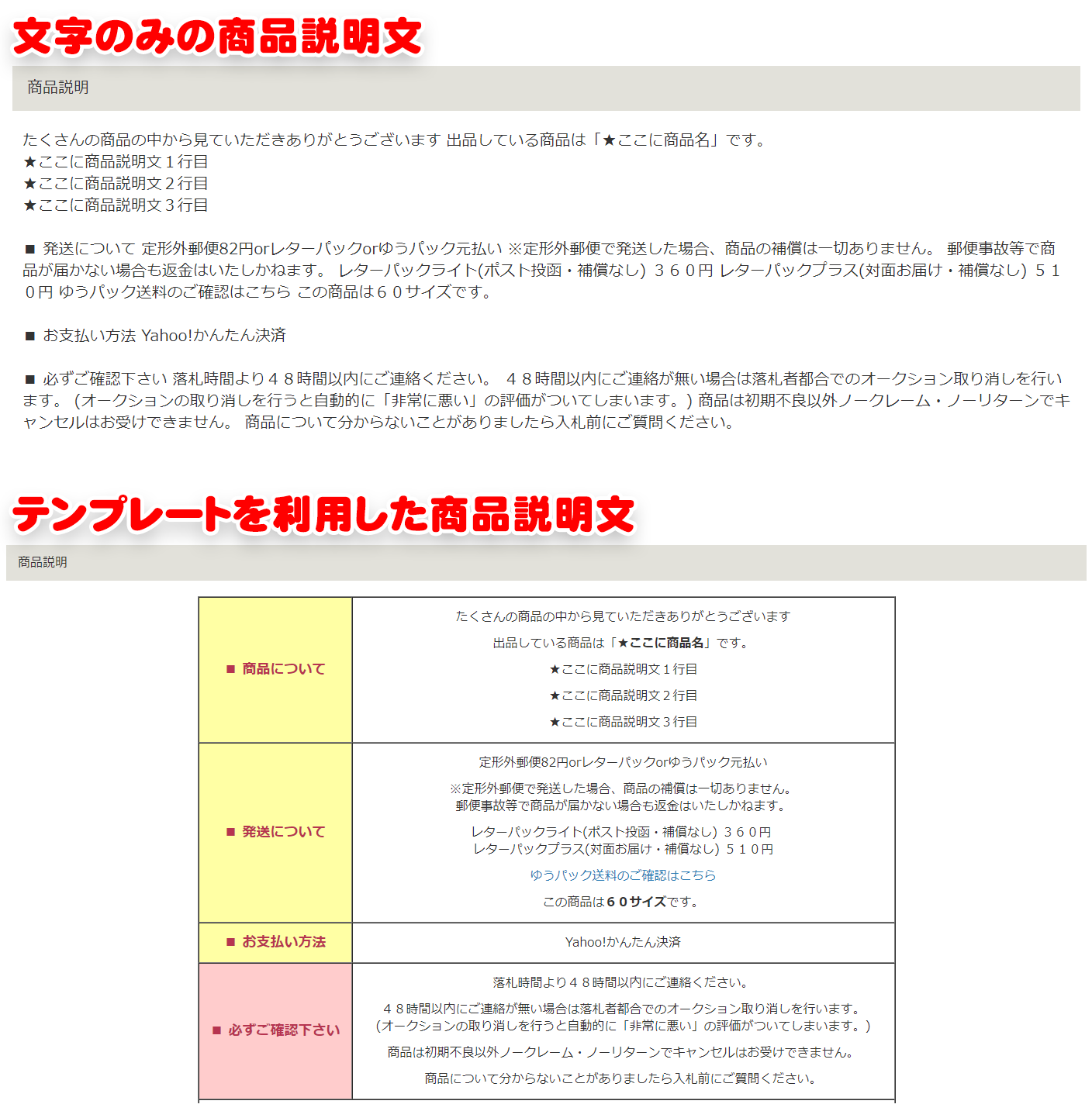 ヤフオク出品 説明文で売れる確率は変わる 商品説明文のポイント