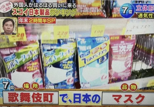 海外で人気の日本製品ランキング