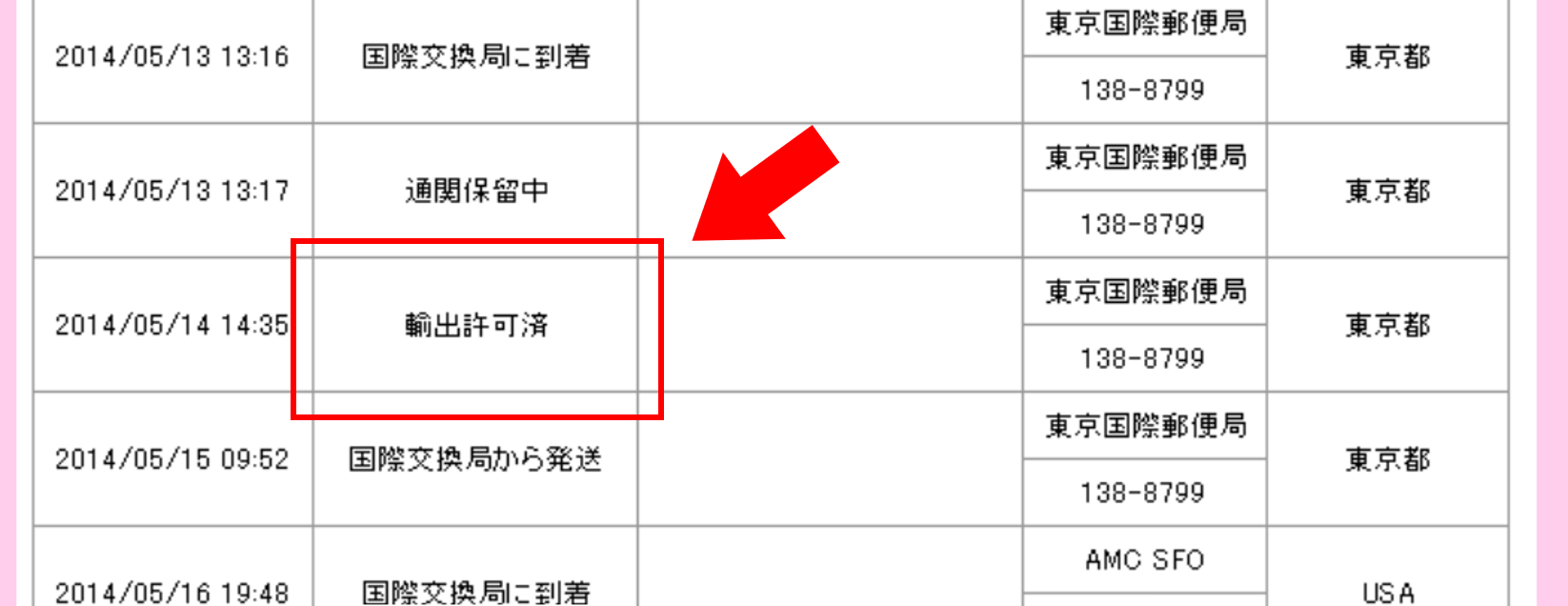 東京国際郵便局から発送された荷物の配達日数は 国別の届く日数を調査