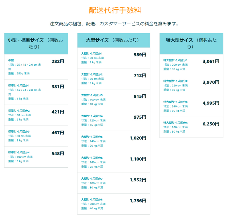 配送代行手数料