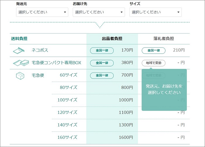 ヤフネコの追跡番号が反映されない原因とは 自分で連絡する方法