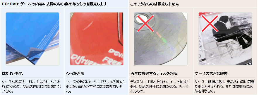 コンディション 可 でも大丈夫 Amazonアウトレットの疑問を解消します
