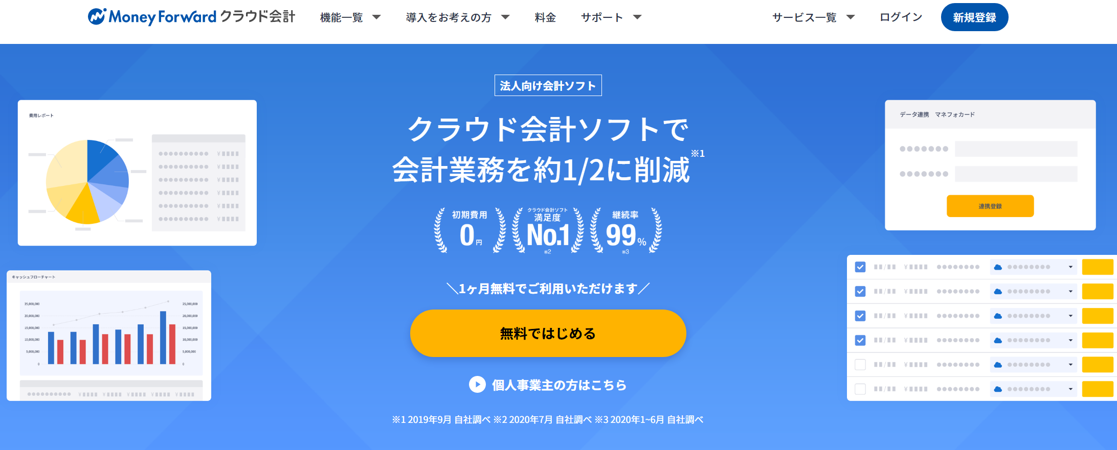 勘定科目って何 仕入れの仕訳に必須の勘定科目を覚えよう