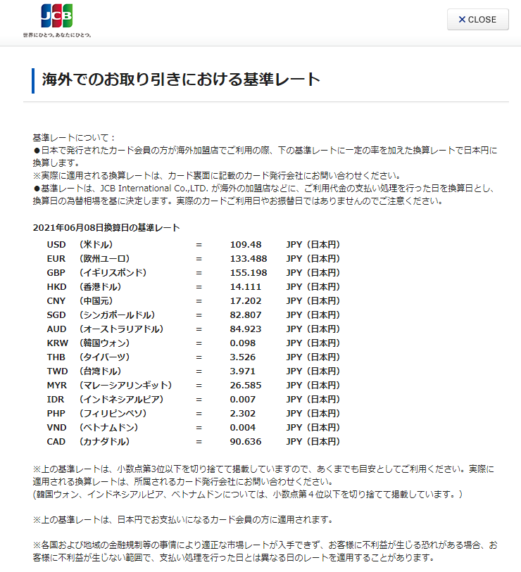 個人輸入でクレジットカードを使う方法 レートや手数料の確認方法も紹介