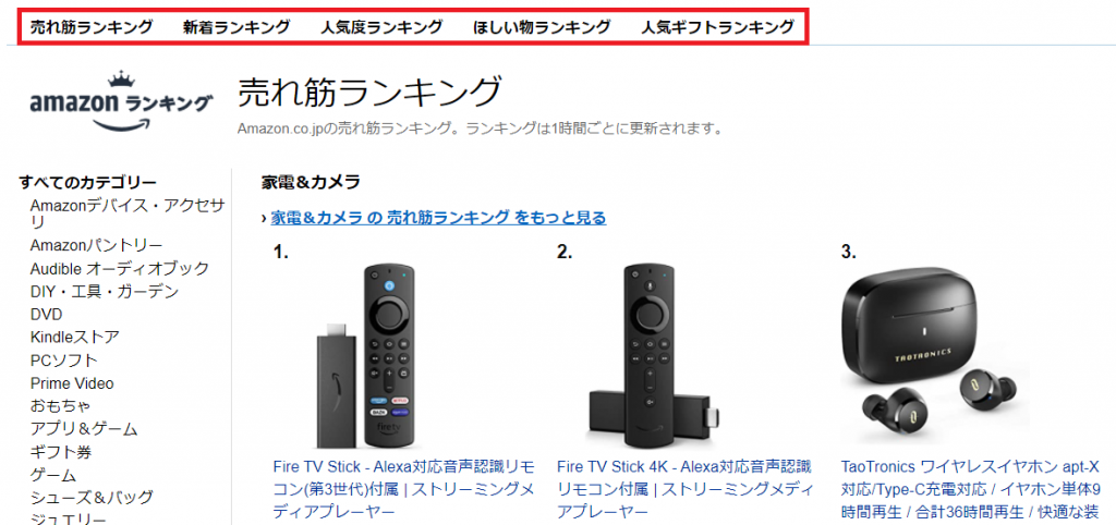 Amazonランキングの仕組みと売れる商品を見つける方法