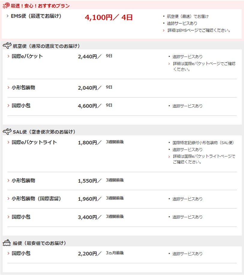 海外への荷物の送り方が分からない 国際郵便の利用方法をご紹介