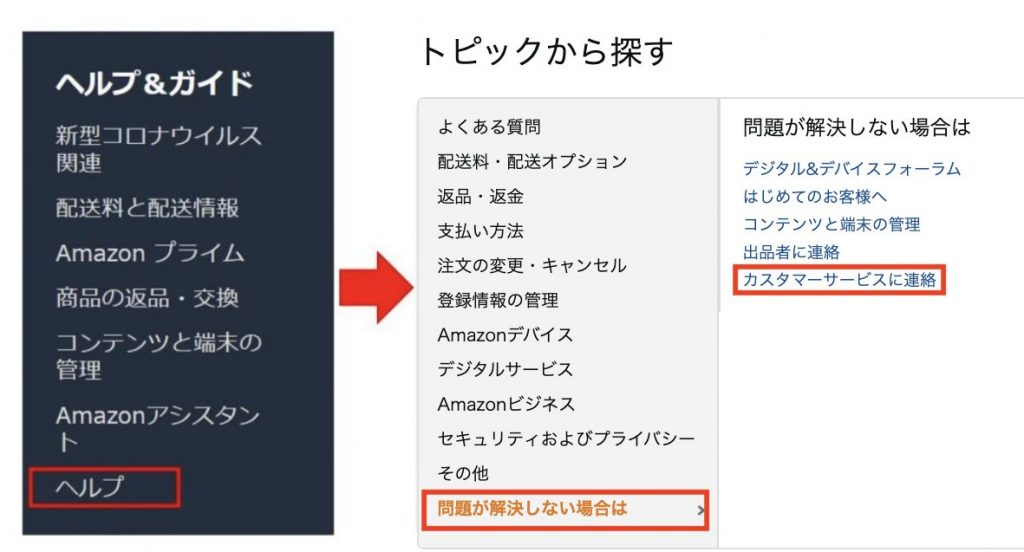 Amazonでデビットカードを使って買った物を返品した場合の返金はいつになる