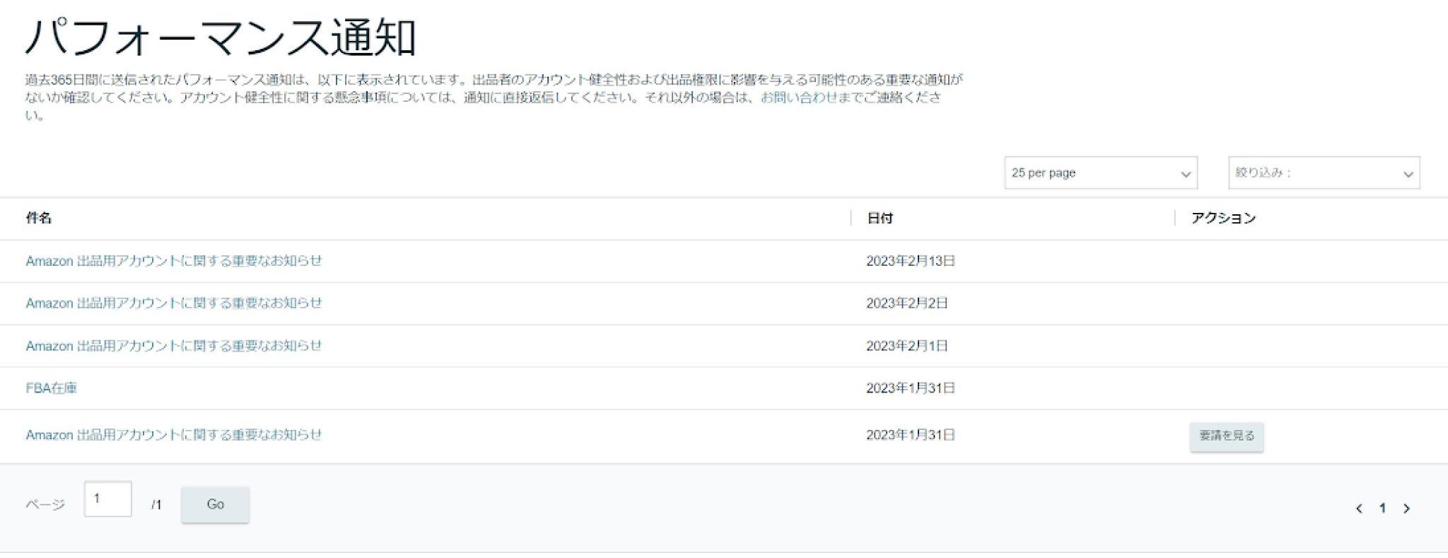 Amazonの知的財産権侵害の疑いとは？対処法や対策を解説 アクシグ
